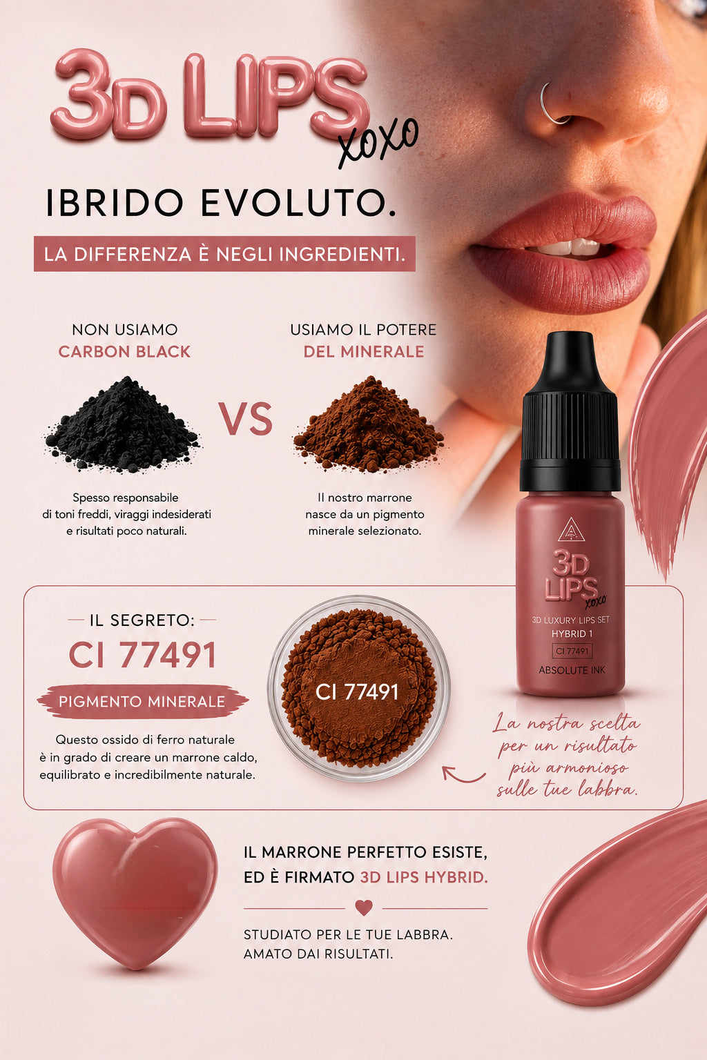 ABSOLUTE INK - 3D LIPS SET - PIGMENTI LABBRA [4 PIGMENTI X 1Oml cad.]