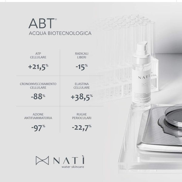 NATI' -  8.0 ACQUA BIO TECNOLOGICA